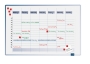 Legamaster 4900 accents linear weekly planner 60x90 cm