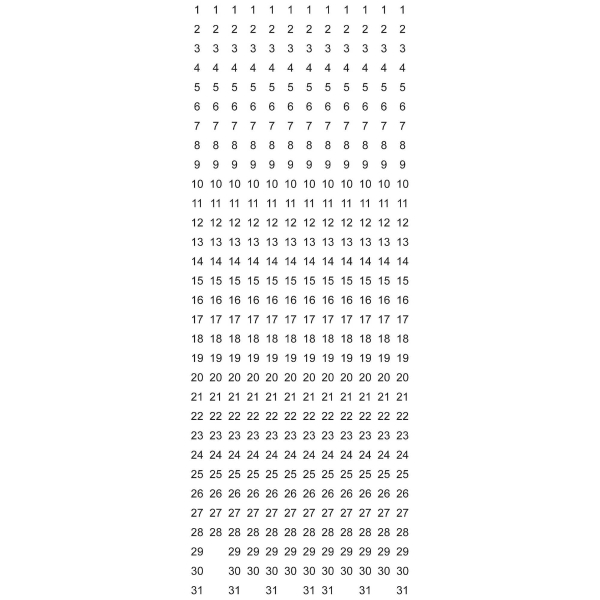 Datumstreifenset Berec, mit 12 magnetischen Streifen, vertikal