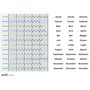 BEREC DS05-05 DATA-STRIPES WE 5 DAY 2005