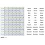 BEREC DS05-05 DATA-STRIPES WE 5 DAY 2005